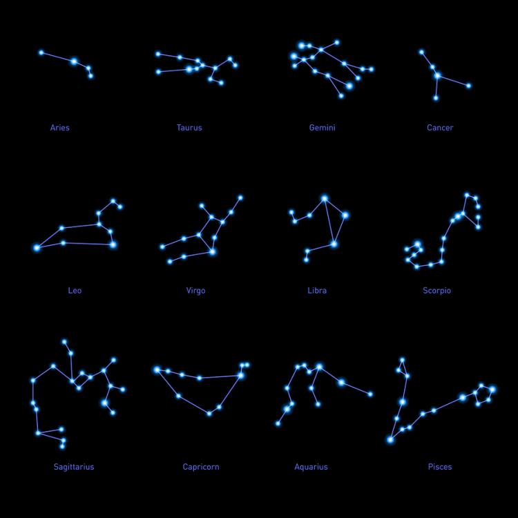 Constellations Ancient Greek Astronomy
